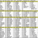 免税香烟保真批发-兰花雅阁